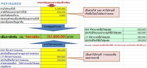 Easy Tax Calculation1